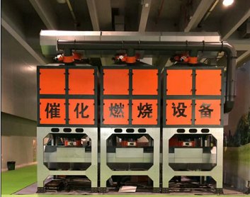 催化燃烧工艺流程图