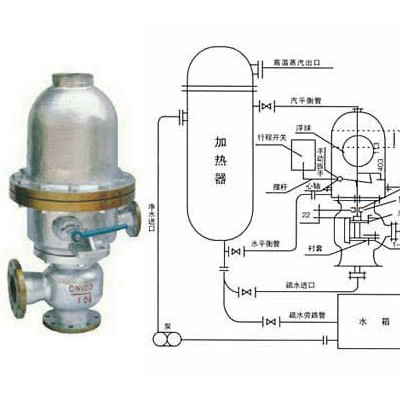T47H-16C浮球式疏水调节阀 倒置桶疏水阀