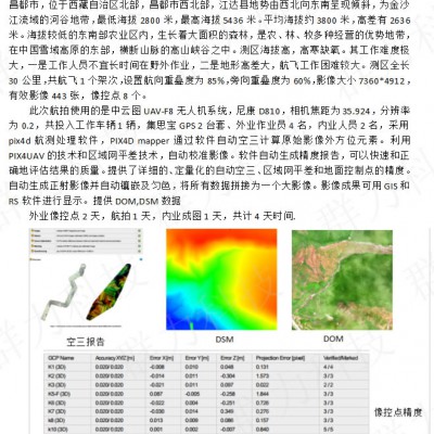 蝶山区承接昌都30公里电力线路航拍项目