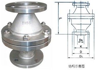 GZW-1型管道阻火器 不锈钢管道阻火器