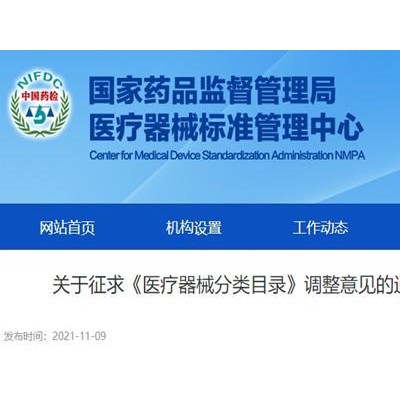 水光针拟按三类医疗器械监管，医美行业迎来了全面监管