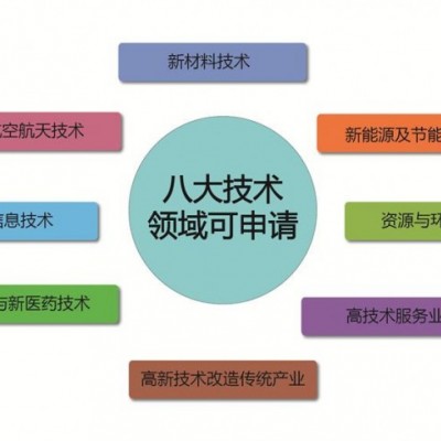 高新技术电子信息领域中计算机产品及其网络应用技术包括哪些