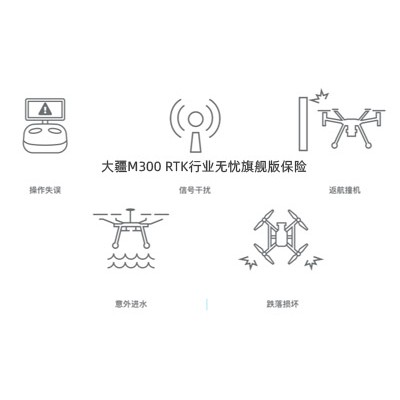 群力科技大疆M300 RTK行业无忧旗舰版保险