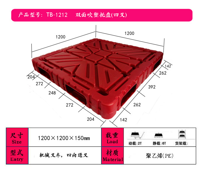 山东中浩塑业有限公司