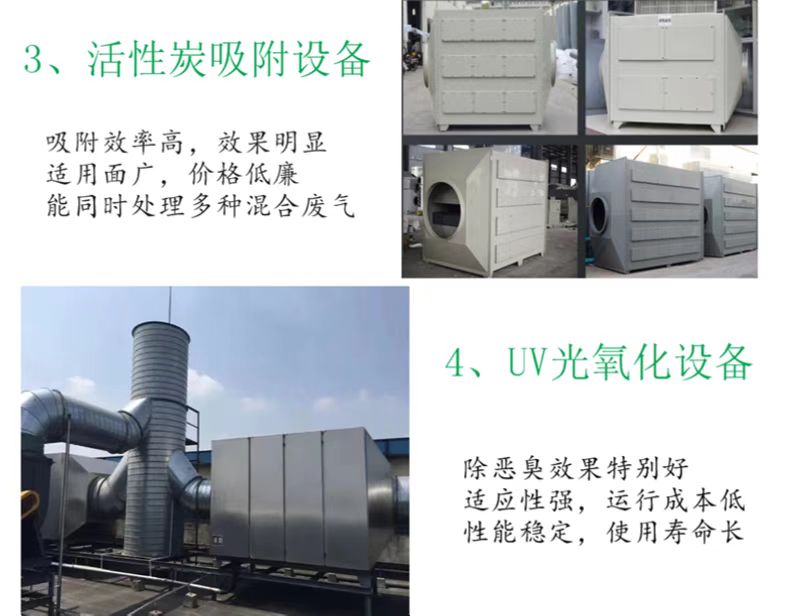 上海青浦松江垃圾焚烧粉尘除尘设备，集成防爆除尘器