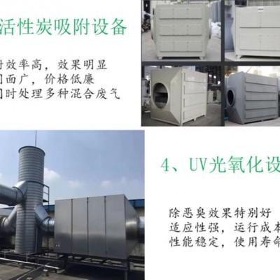 上海青浦松江垃圾焚烧粉尘除尘设备，集成防爆除尘器