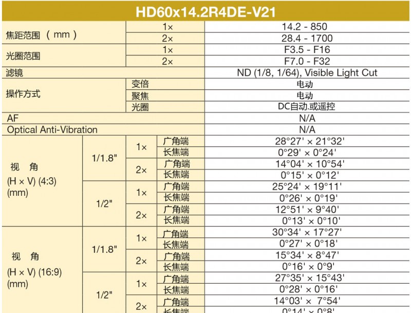 HD60x14.2R4DE-V21 富士能1/1.8高清镜头