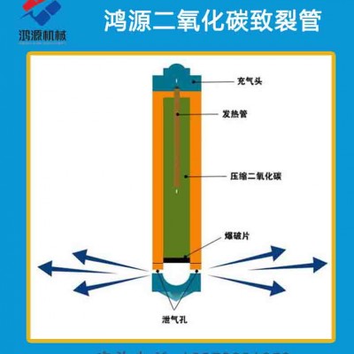 洛阳厂家售液态气体急剧膨胀致裂器设备