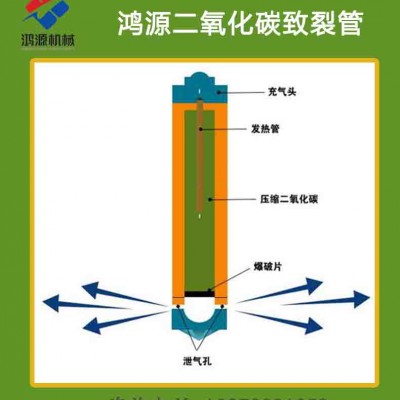 衡阳供应深孔矿山岩石气体膨胀设备
