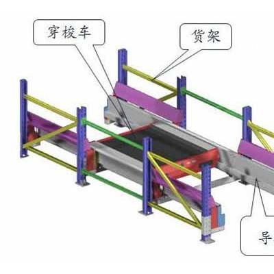 穿梭车厂家-穿梭车上海穿梭车-南京货架