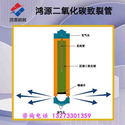 山西省厂家供应二氧化碳气体建筑工程致裂设备