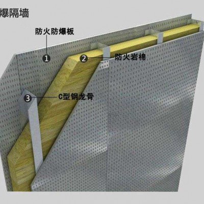 河南聚安纤维水泥复合钢板抗爆墙包工包料价格