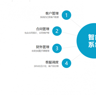 固废危废信息化智能管理系统