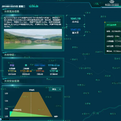 水库安全监测系统